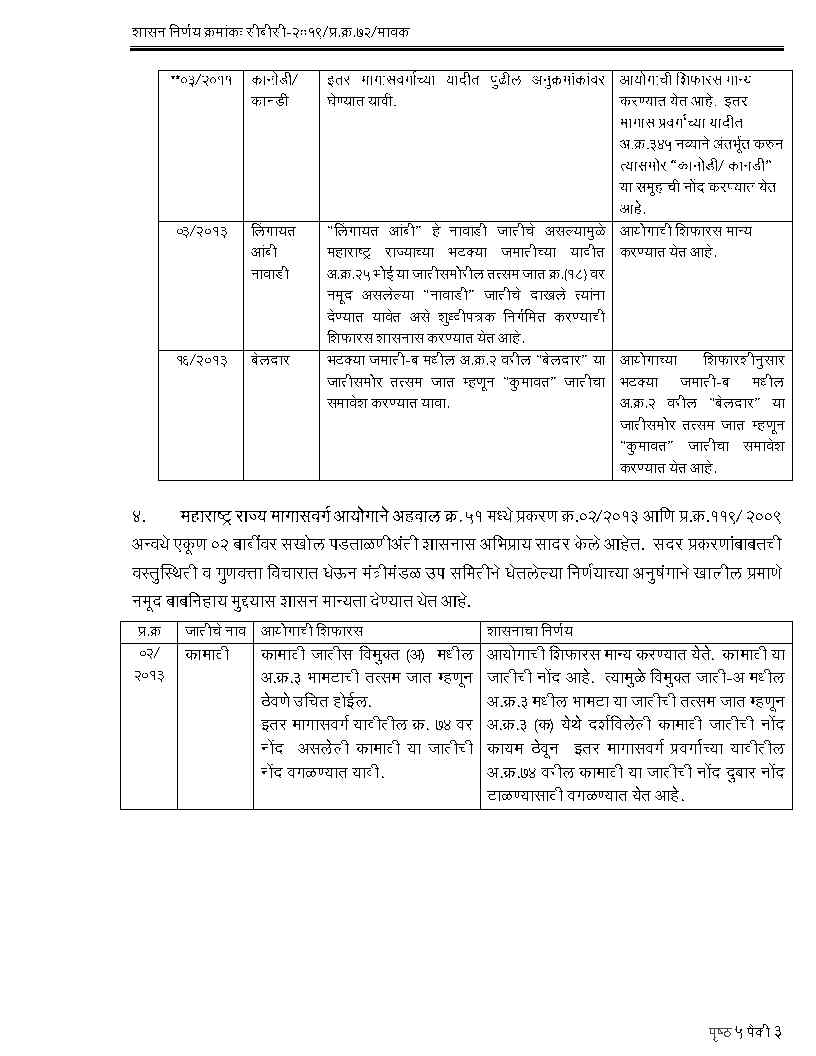 kumavat upjat GR Page3